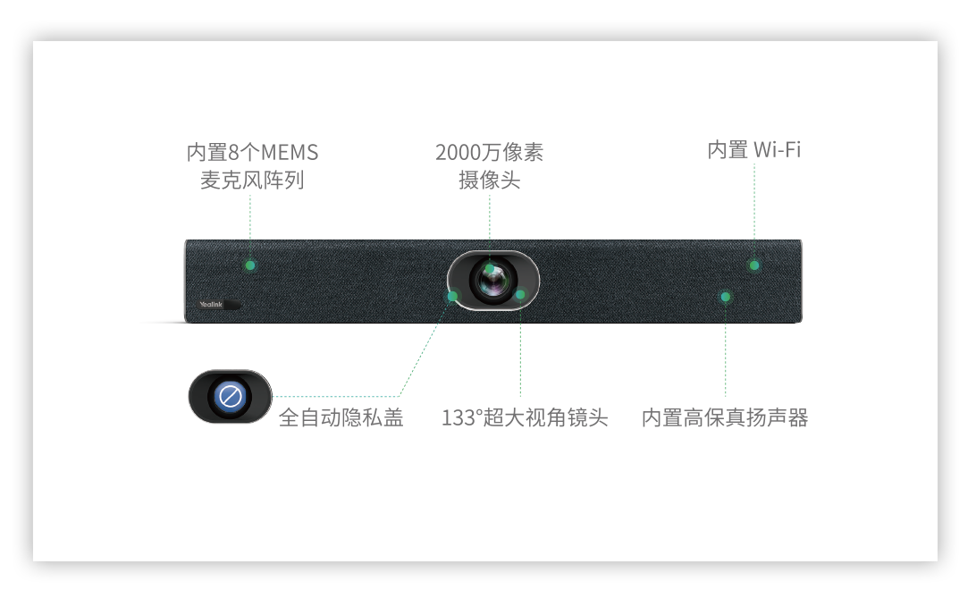 Yealink UVC40 USBhһwC